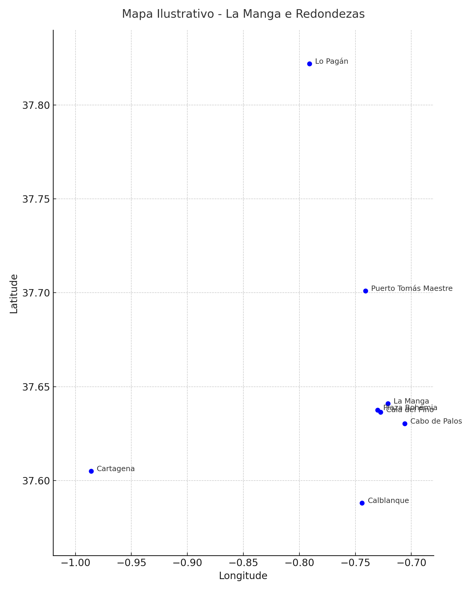 T-shirt wadadfadfsfafafafdsaffsadfas